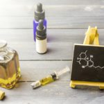 CBD cannabis products with CBD chemical structure